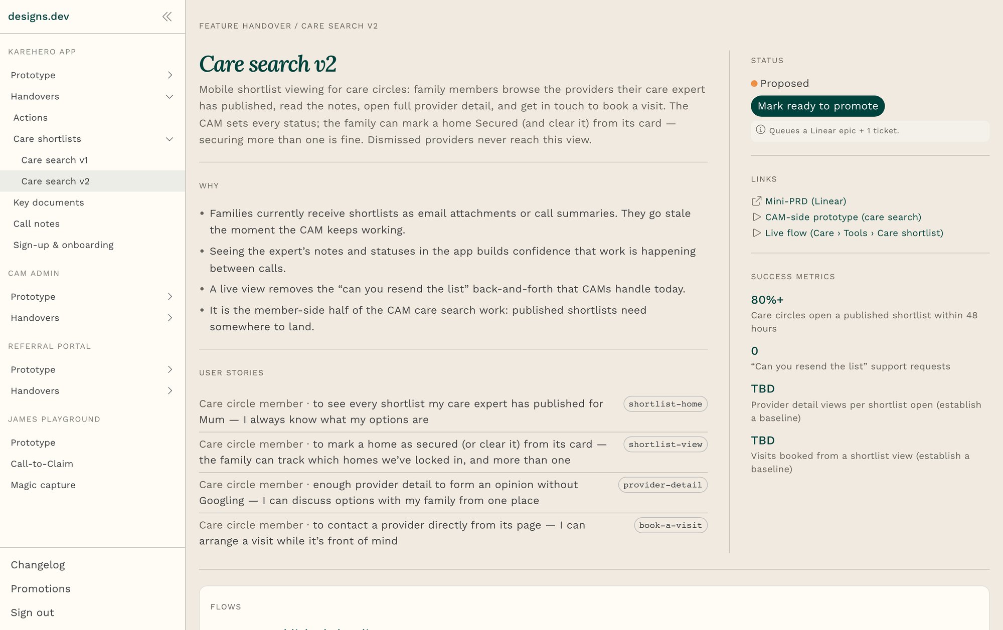 A feature handover page: why it exists, user stories, success metrics, status, and a button to mark it ready to promote