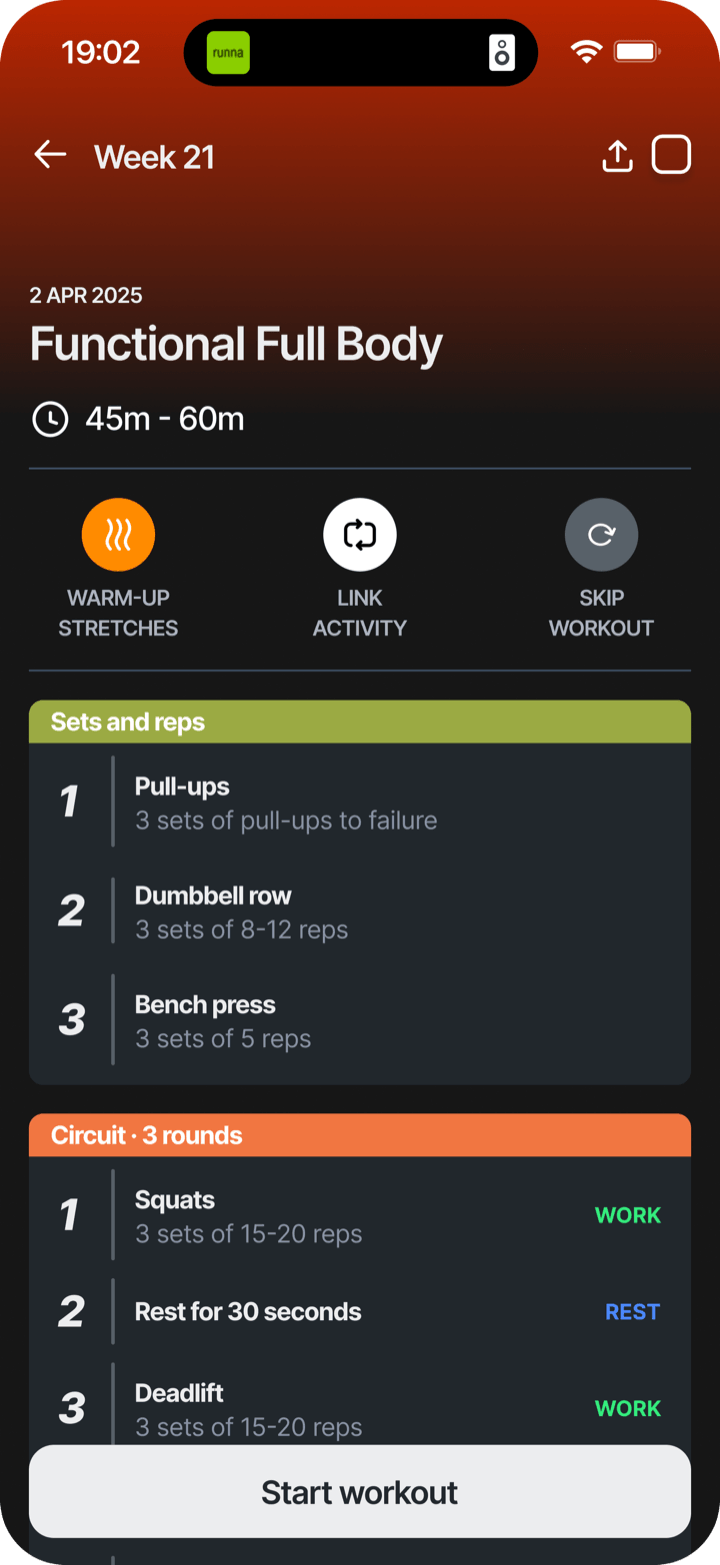 Workout overview before starting